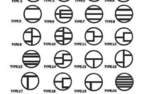 Metal Jacketed (Heat Exchanger) Gaskets